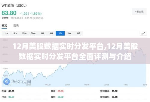 12月美股数据实时分发平台全面解析与评测