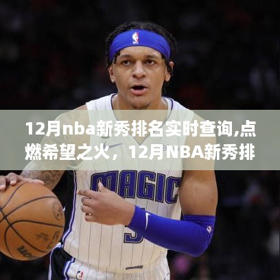 12月NBA新秀排名背后的励志故事与变化力量，实时查询，点燃希望之火