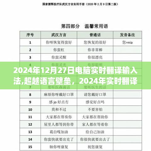 励志之旅，超越语言壁垒的实时翻译输入法，开启全球交流新纪元（2024年电脑版）