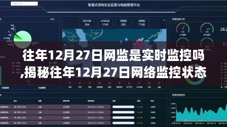揭秘往年12月27日网络监控状态，实时监控真相探究