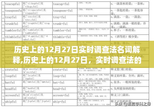 历史上的12月27日，实时调查法的诞生、发展与名词解释