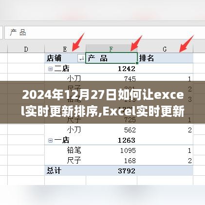 Excel实时更新排序技术探讨与观点分析（2024年12月27日）