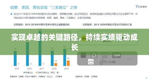 实现卓越的关键路径，持续实绩驱动成长