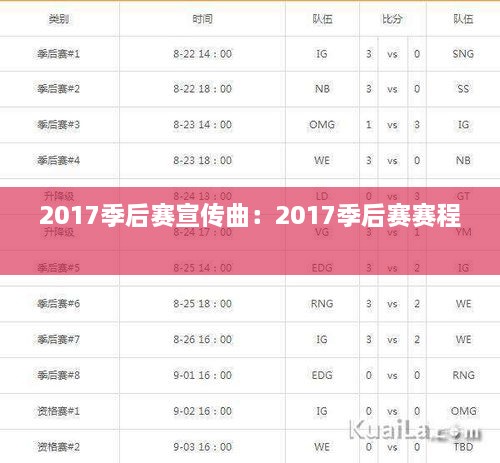 2017季后赛宣传曲：2017季后赛赛程 