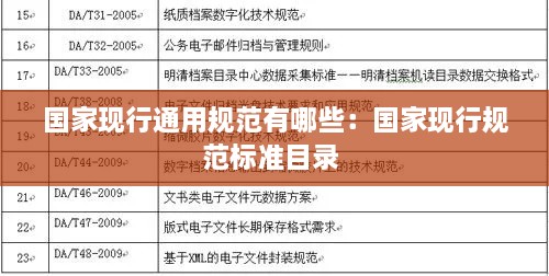 国家现行通用规范有哪些：国家现行规范标准目录 