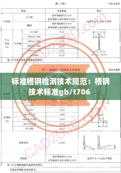 标准槽钢检测技术规范：槽钢技术标准gb/t706 