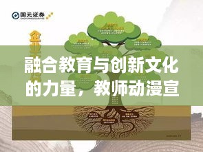 融合教育与创新文化的力量，教师动漫宣传横版震撼来袭！