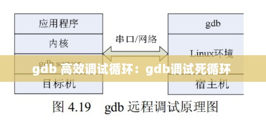 标新立异 第2页