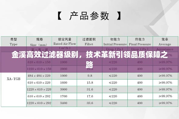 金溪高效过滤器级别，技术革新引领品质保障之路