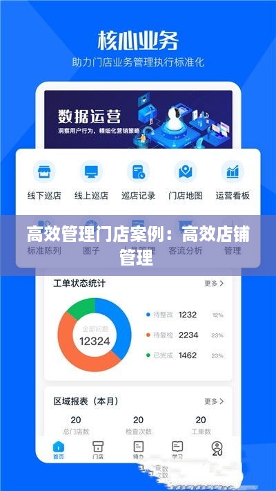 高效管理门店案例：高效店铺管理 