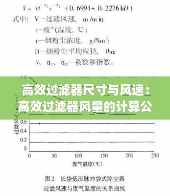 高效过滤器尺寸与风速：高效过滤器风量的计算公式 