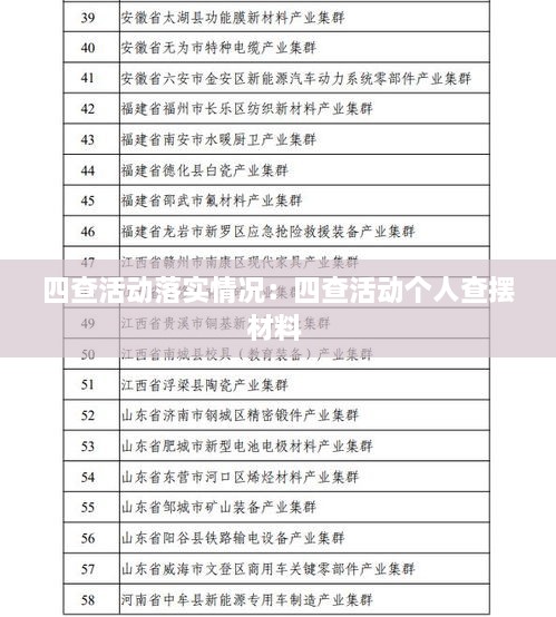 四查活动落实情况：四查活动个人查摆材料 