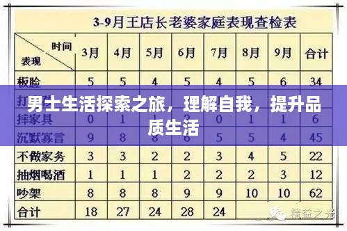 男士生活探索之旅，理解自我，提升品质生活