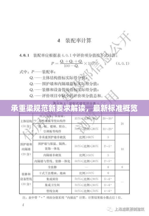 承重梁规范新要求解读，最新标准概览