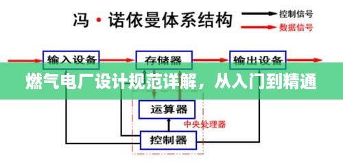 一切就绪 第2页