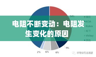 电阻不断变动：电阻发生变化的原因 