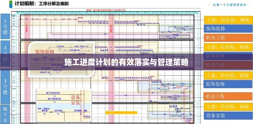 施工进度计划的有效落实与管理策略