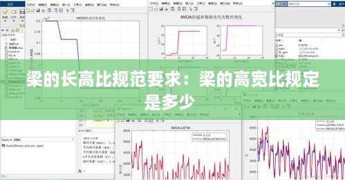 梁的长高比规范要求：梁的高宽比规定是多少 