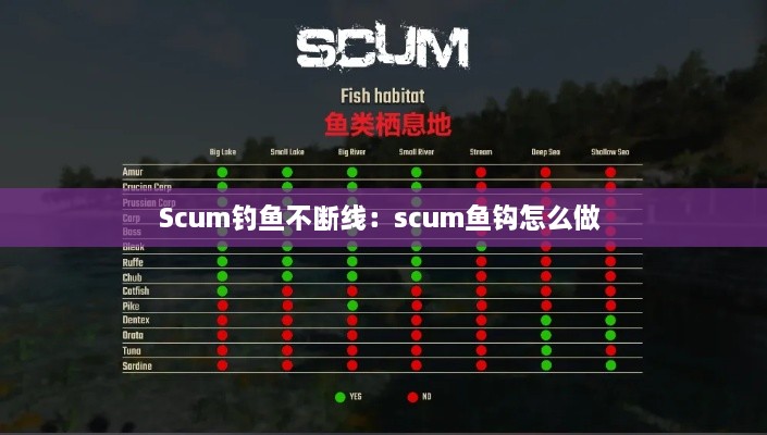 Scum钓鱼不断线：scum鱼钩怎么做 