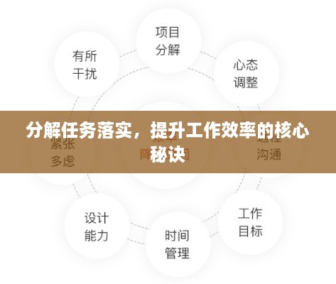 分解任务落实，提升工作效率的核心秘诀