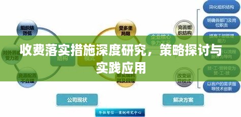 收费落实措施深度研究，策略探讨与实践应用