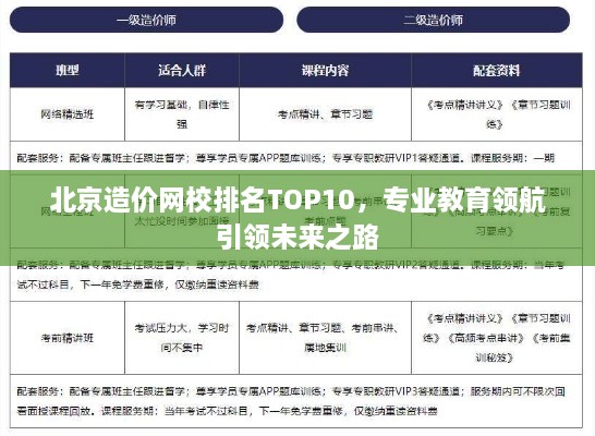 北京造价网校排名TOP10，专业教育领航引领未来之路