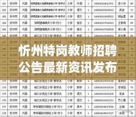 忻州特岗教师招聘公告最新资讯发布！