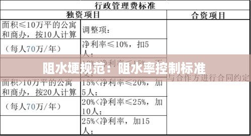 阻水埂规范：阻水率控制标准 