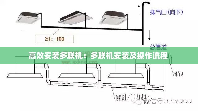 高效安装多联机：多联机安装及操作流程 