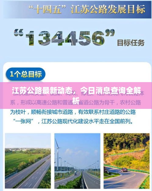 江苏公路最新动态，今日消息查询全解析