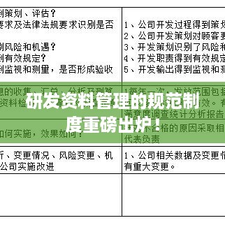 研发资料管理的规范制度重磅出炉！