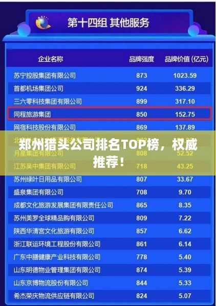 郑州猎头公司排名TOP榜，权威推荐！