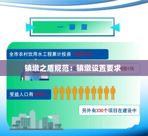 镇墩之盾规范：镇墩设置要求 