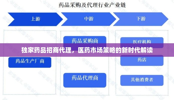 独家药品招商代理，医药市场策略的新时代解读