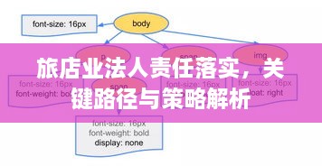 旅店业法人责任落实，关键路径与策略解析