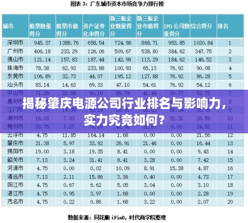 揭秘肇庆电源公司行业排名与影响力，实力究竟如何？