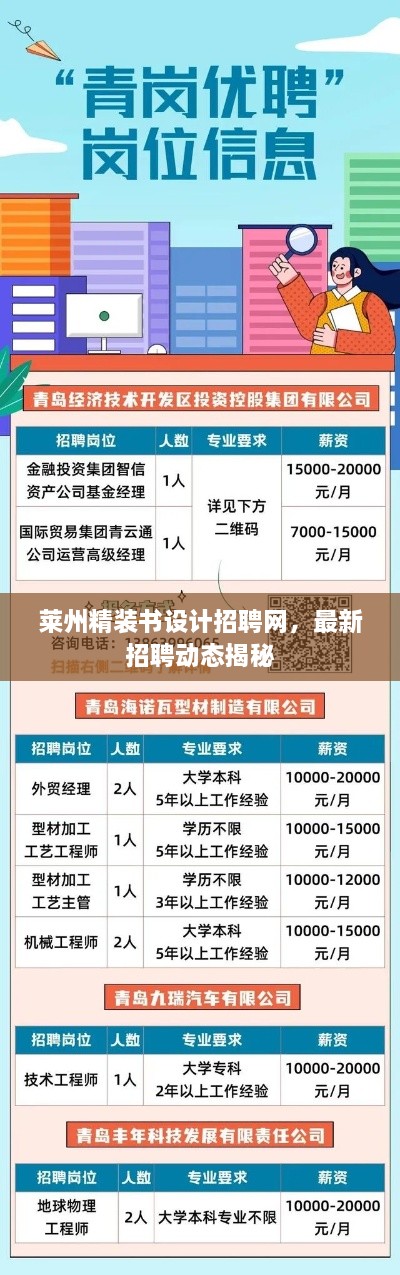 莱州精装书设计招聘网，最新招聘动态揭秘