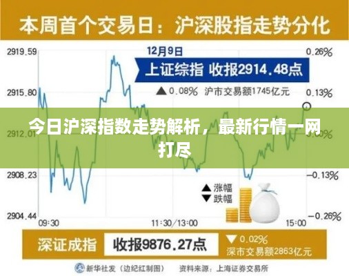 今日沪深指数走势解析，最新行情一网打尽