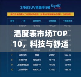 温度表市场TOP10，科技与舒适并存的最佳选择榜单