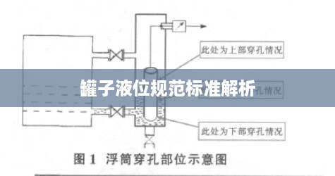 罐子液位规范标准解析