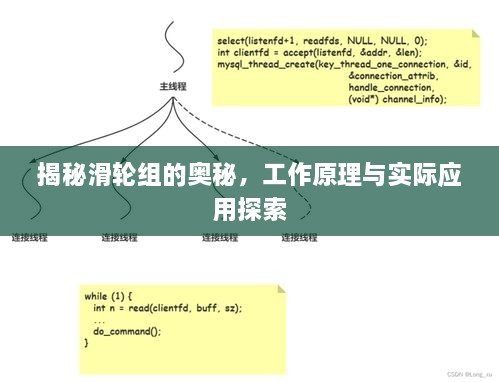 揭秘滑轮组的奥秘，工作原理与实际应用探索