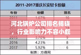 河北锅炉公司排名揭晓，行业影响力不容小觑