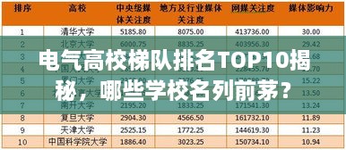 电气高校梯队排名TOP10揭秘，哪些学校名列前茅？