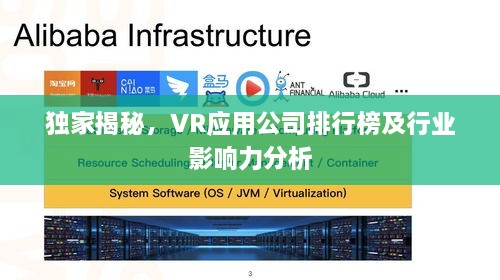独家揭秘，VR应用公司排行榜及行业影响力分析
