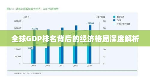 全球GDP排名背后的经济格局深度解析