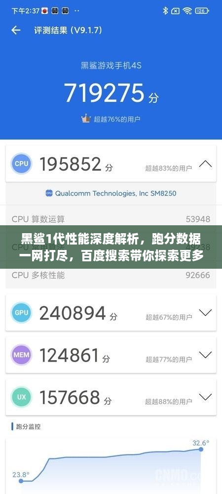 黑鲨1代性能深度解析，跑分数据一网打尽，百度搜索带你探索更多细节！