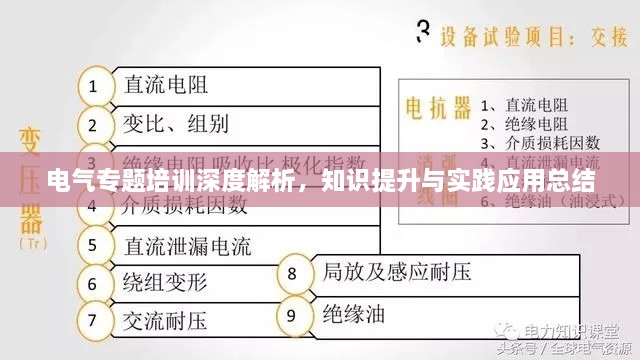 电气专题培训深度解析，知识提升与实践应用总结