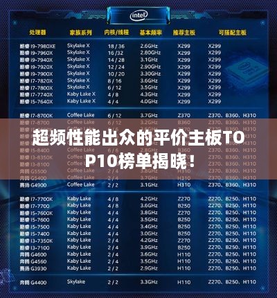 超频性能出众的平价主板TOP10榜单揭晓！