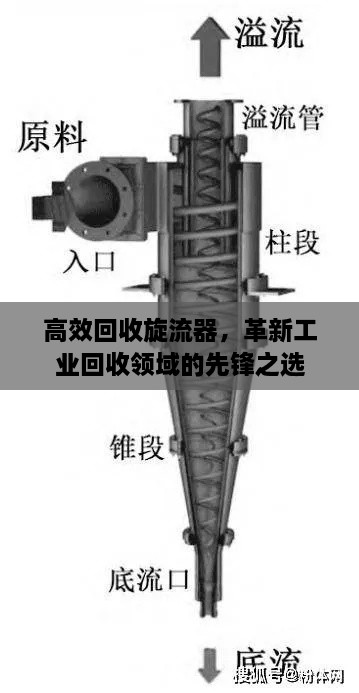 高效回收旋流器，革新工业回收领域的先锋之选