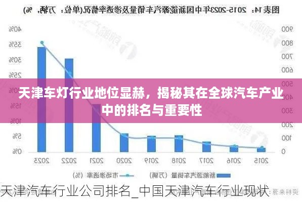 天津车灯行业地位显赫，揭秘其在全球汽车产业中的排名与重要性